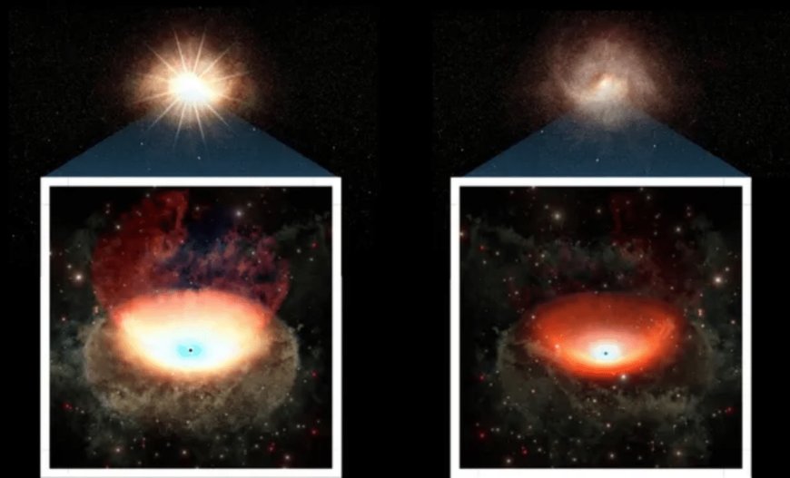 Scientists Just Found a Supermassive Black Hole That Lost 95% of Its Brightness… In Just Two Decades