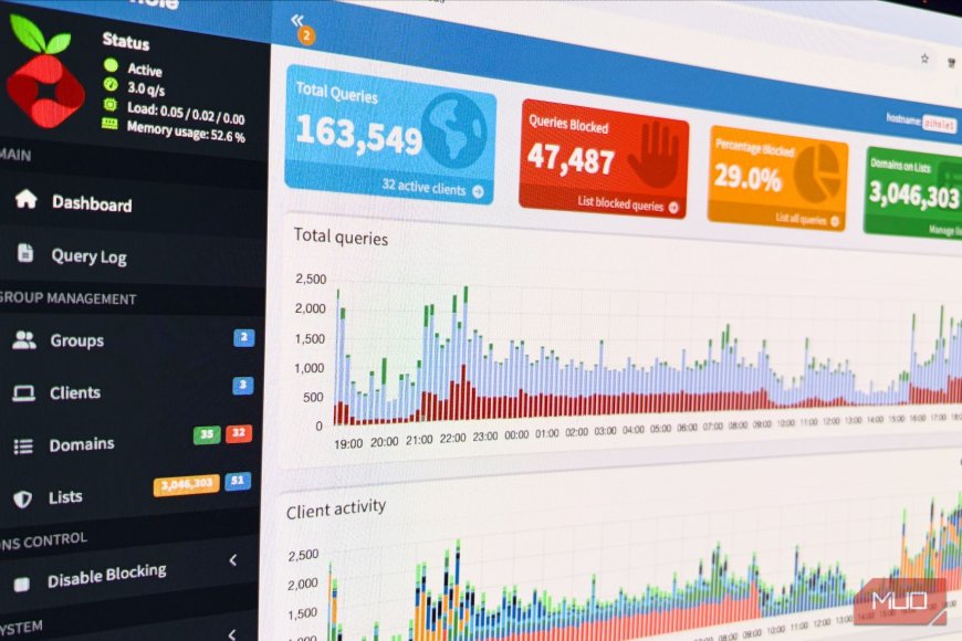 I set up Pi-hole on my home network, and the internet feels like a completely different place