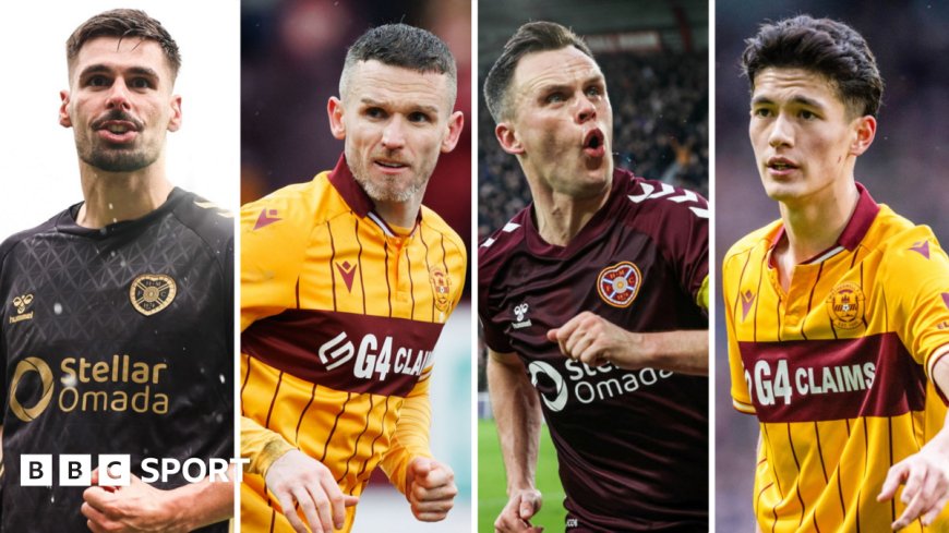 Motherwell & Hearts dominate PFA Scotland Team of the Year