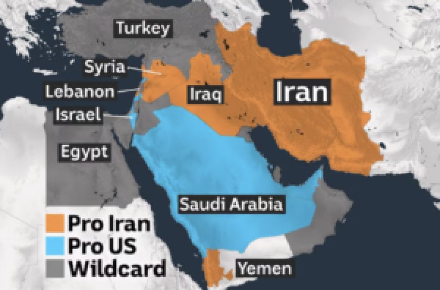 New Alliances vs. Reality