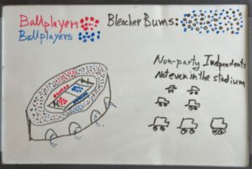 Precinct Strategy The RNC vs. the Bleacher Bum NPCs. Dan Schultz April 23 2026