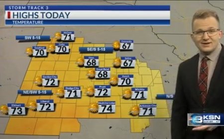 Storm Track 3 Forecast: Beautiful weekend weather, rain chances this week