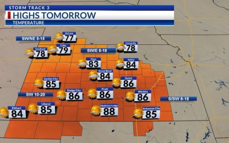 Storm Track 3 Forecast: Temps warm Sunday, unsettled stretch to start the week