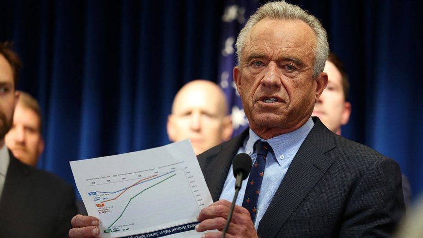 ROBERT F. KENNEDY JR.: The future of medicine should be built in America