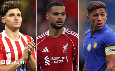 The transfers to watch before window closes