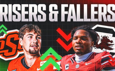 10 Biggest Risers, Fallers In 2027 NFL Draft: Is QB Drew Mestemaker A First-Rounder?